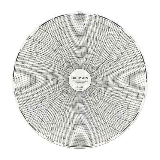 7-Day Temperature Recording Chart Dickson™ Pressure Sensitive Paper 6 Inch Diameter Black Grid