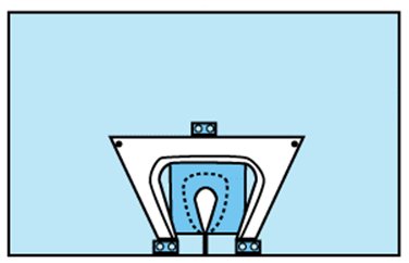 Orthopedic Drape Pack Cardinal Health™