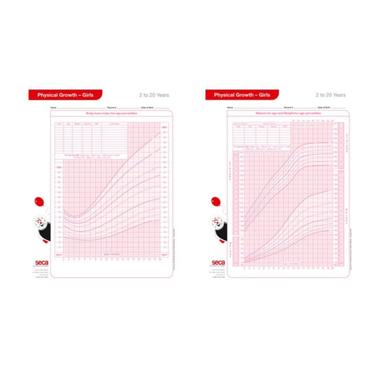 Growth Charts Girls 2-20 Years seca® 406G Girls 2 - 20 Years