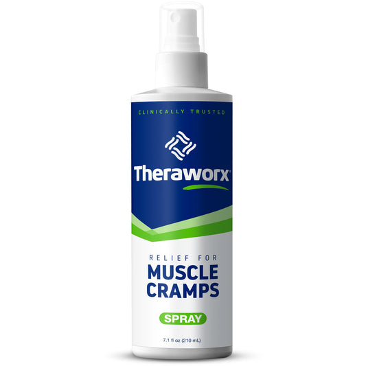 Topical Pain Relief Theraworx® Relief 0.5% Strength Magnesium Sulfate 6X HPUS Spray 7.1 oz.