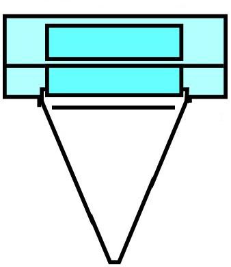 Obstetrics / Gynecology Drape Under Buttocks Drape 38 W X 15 L X 31 L Inch Sterile