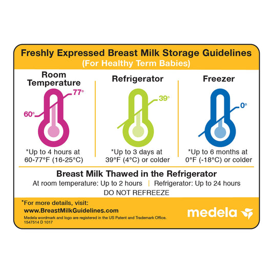 Breast Milk Storage Guidelines Magnet Medela